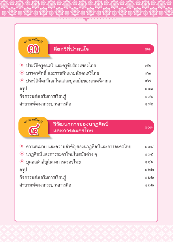 หนังสือเรียนรายวิชาพื้นฐาน ดนตรี นาฏศิลป์ ม.4 - Image 3