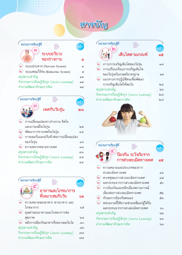 หนังสือเรียนรายวิชาพื้นฐาน สุขศึกษา ม.1 - Image 2