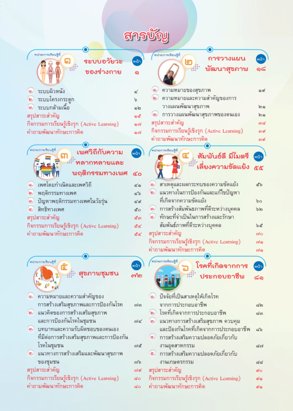 หนังสือเรียนรายวิชาพื้นฐาน สุขศึกษา ม.4 - Image 2