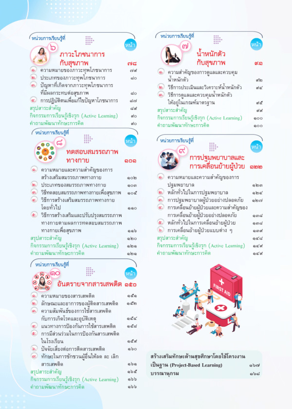 หนังสือเรียนรายวิชาพื้นฐาน สุขศึกษา ม.1 - Image 3